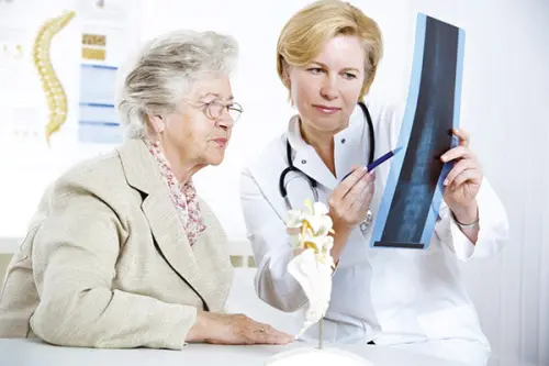 Результаты панели остеопороза и интерпретация